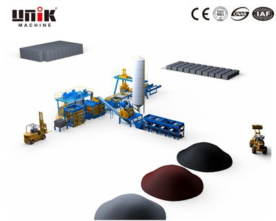 ما الذي يجب ملاحظته عند استخدام آلة تصنيع البلوك الأوتوماتيكية بالكامل؟